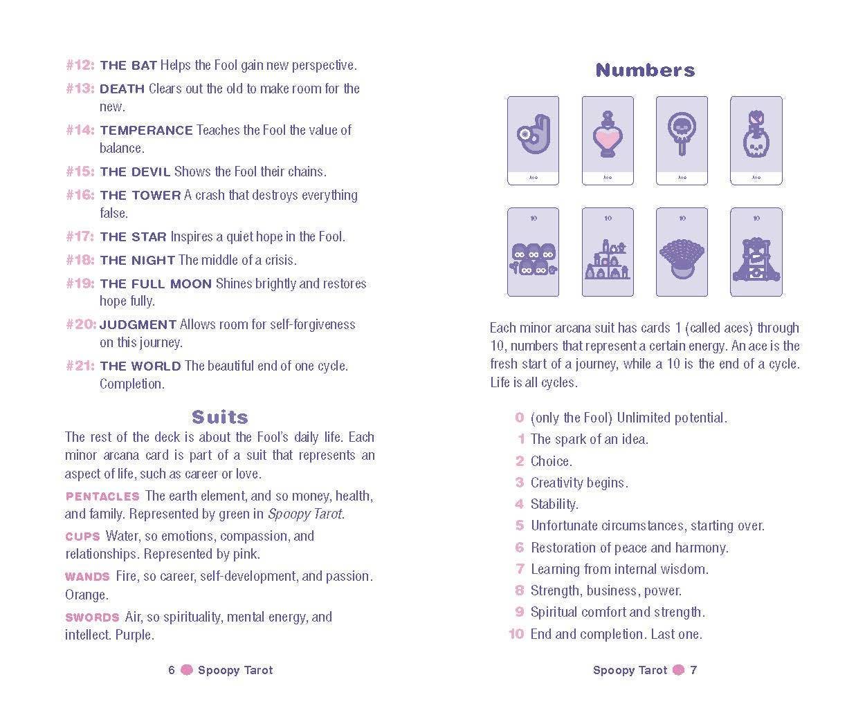 Spoopy Tarot Deck