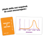 Charty Party: The Game of Absurdly Funny Charts