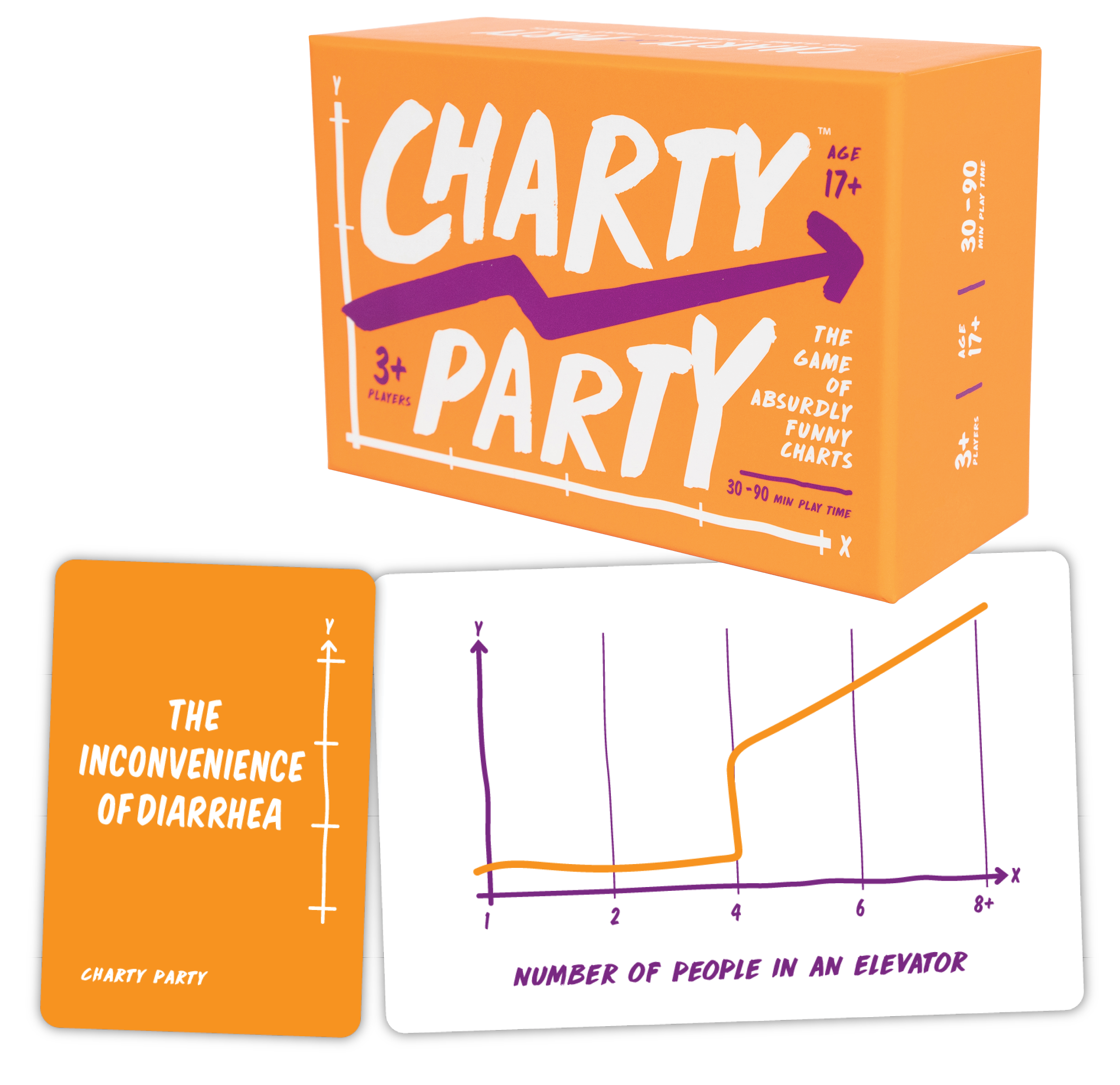 Charty Party: The Game of Absurdly Funny Charts – Snark Gifts