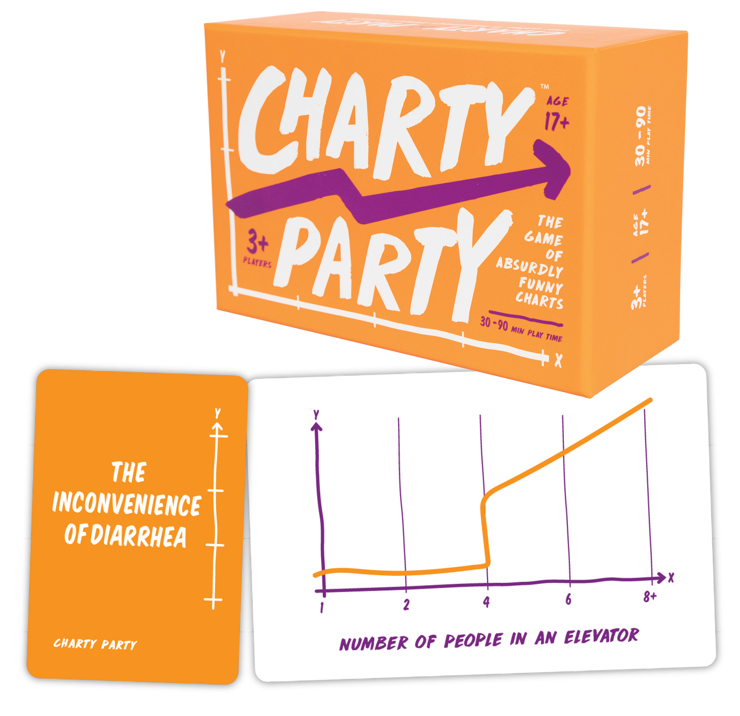 Charty Party: The Game of Absurdly Funny Charts β Snark Gifts